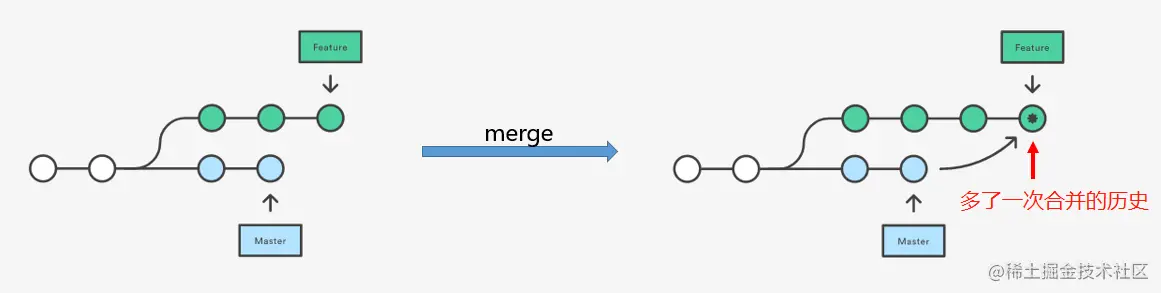 16342fbc3161f98e_tplv-t2oaga2asx-zoom-in-crop-mark_1304_0_0_0